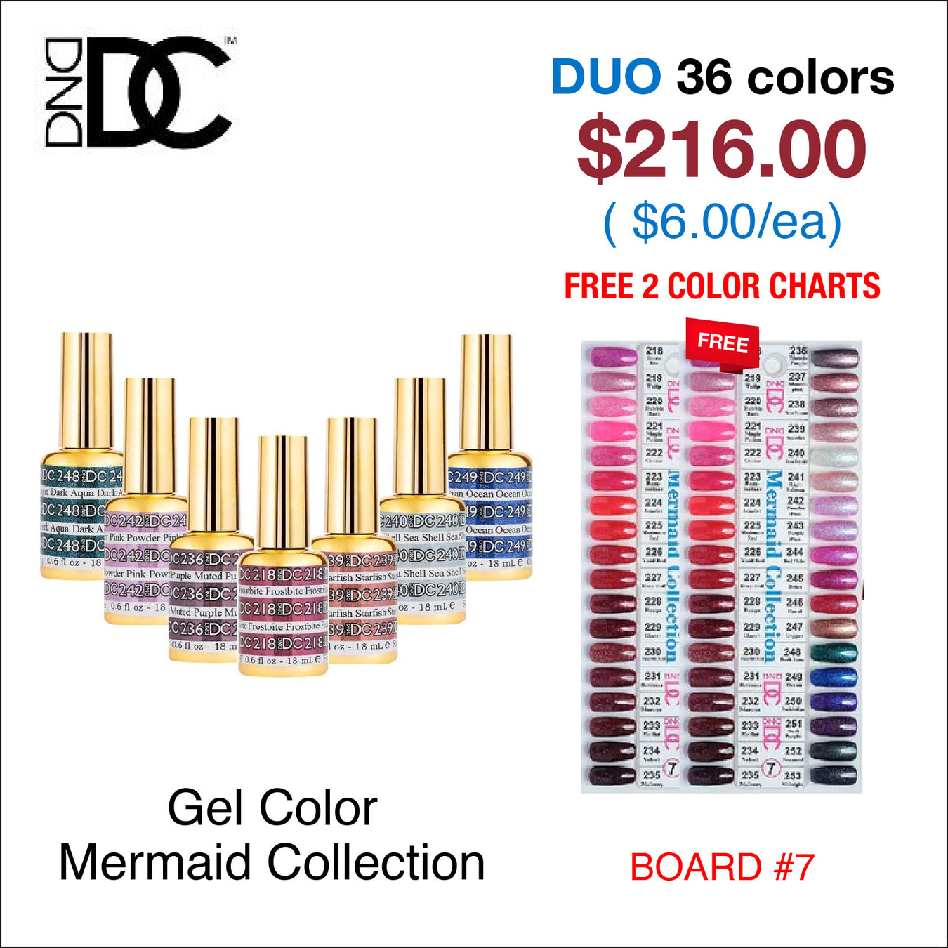 Gel DND/CC