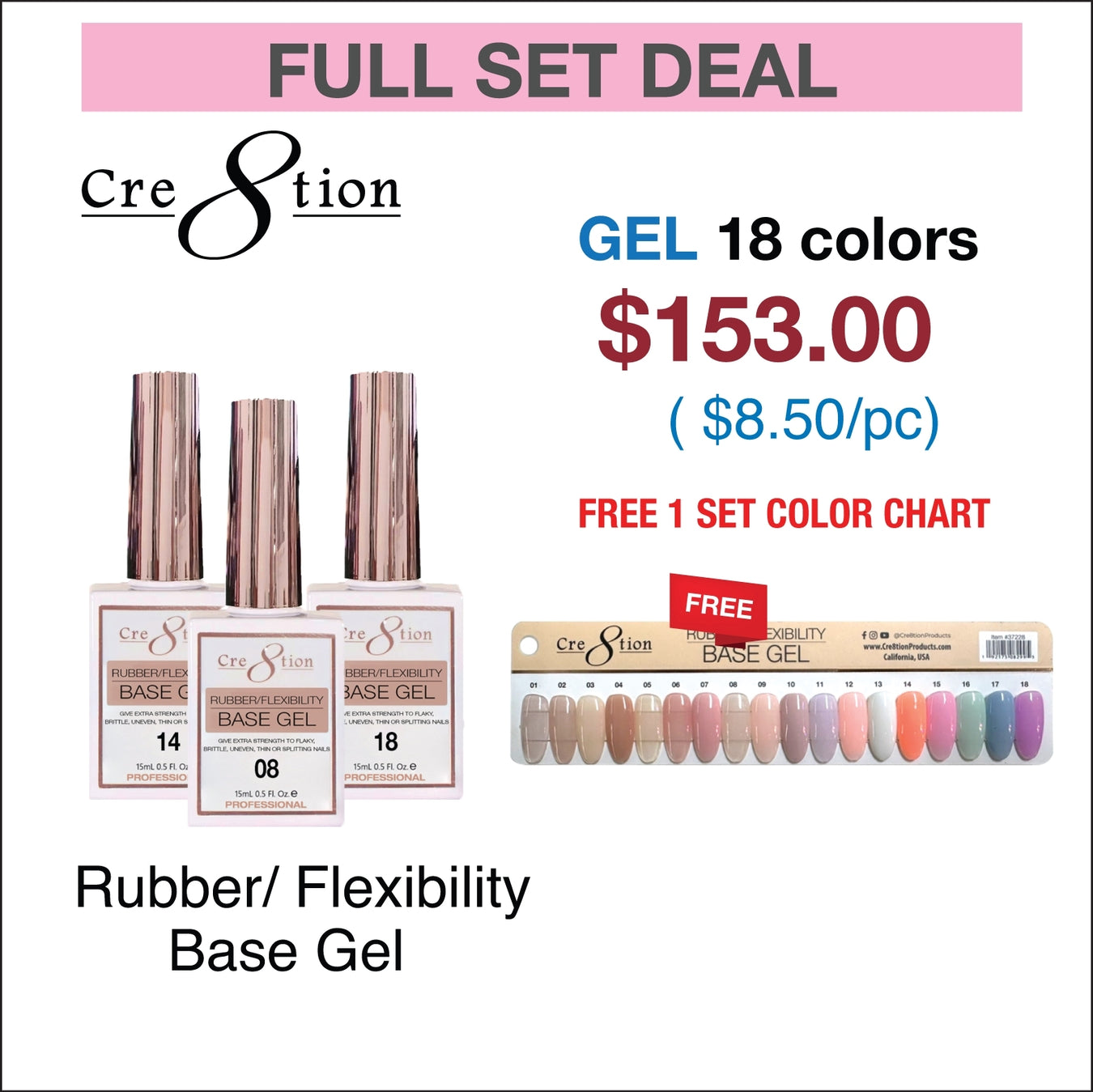 Rubber/ Flexibility Base Gel